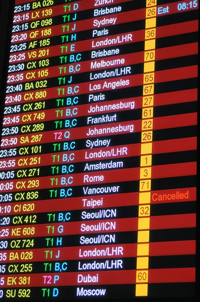 stock image Flight schedule information board