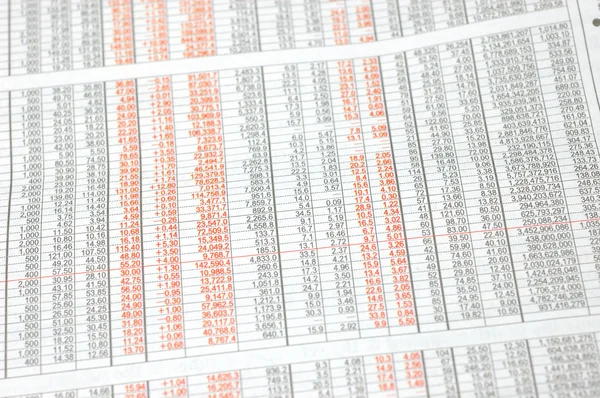 Stock market numbers — Stock Photo, Image