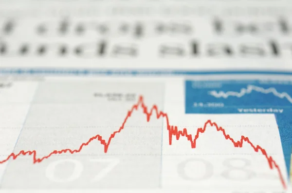 Index chart drops in 2008 — Stock Photo, Image