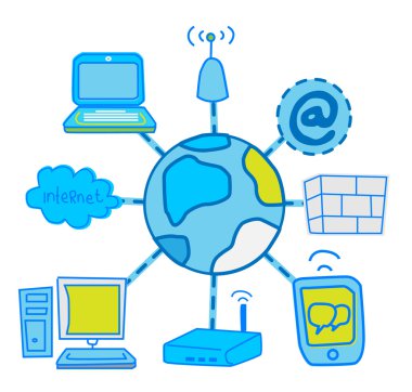 Internet küresel ağ iletişimi