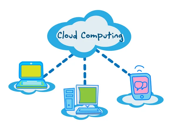 Cloud-Computing-Konzept kommuniziert — Stockvektor