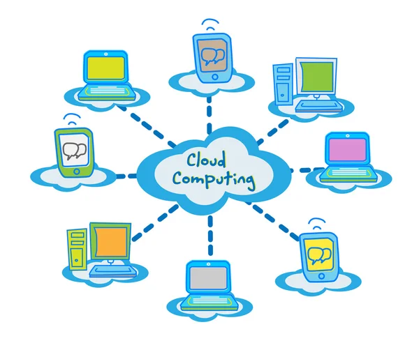 Cloud computing concept client computers communicating — Stock Vector