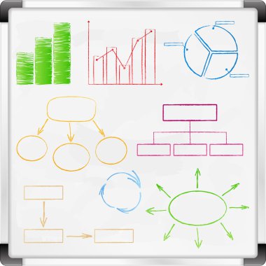 Whiteboard with graphs and diagrams clipart