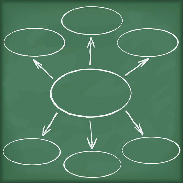 Diagram on blackboard