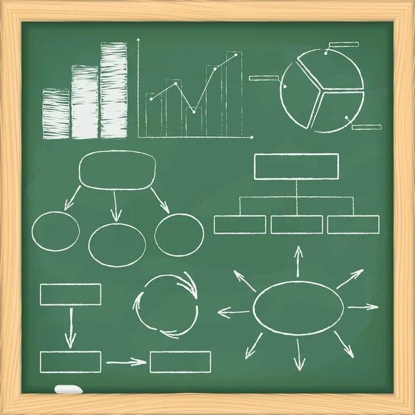 Grafieken en diagrammen op een schoolbord — Stockvector