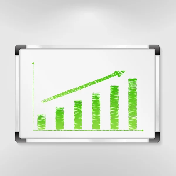 Whiteboard with bar graph — Stock Vector