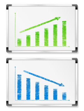 Whiteboards with hand drawn graphs clipart