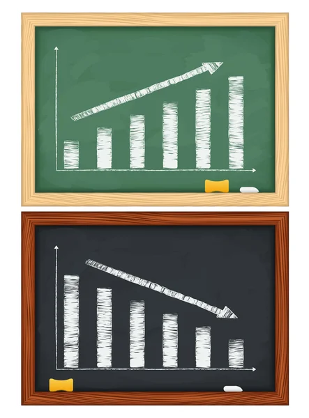 Blackboards with hand drawn graphs — Stock Vector