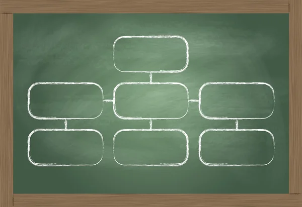 Organizační diagram na tabuli vektorové pozadí — Stockový vektor