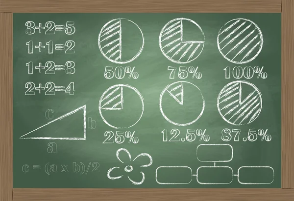Matemática chalkboard sala de aula com bonito amor fórmula conceito ilustração fundo vetor — Vetor de Stock