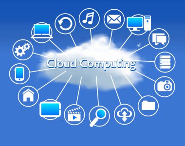 Cloud Computing concept clipart