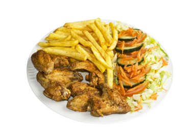 Poulet Flügeli mit Pommes und Salat