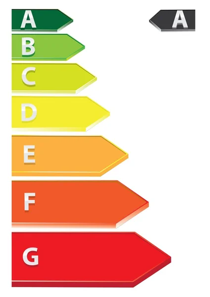 stock vector Energy Rating Graph