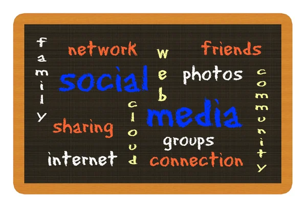 Redes sociales —  Fotos de Stock