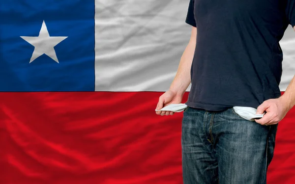Recession impact on young man and society in chile — Stock Photo, Image