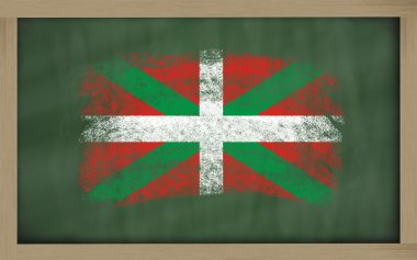 Flag of basque on blackboard painted with chalk clipart