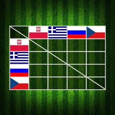 Futbol topu (futbol) tablo puan, euro 2012 grup bir