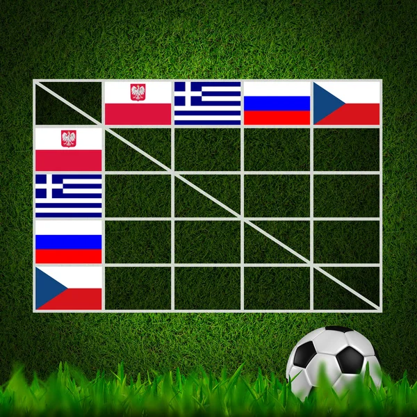 Soccer Ball ( Football ) Table score ,euro 2012 group A — Stock Photo, Image