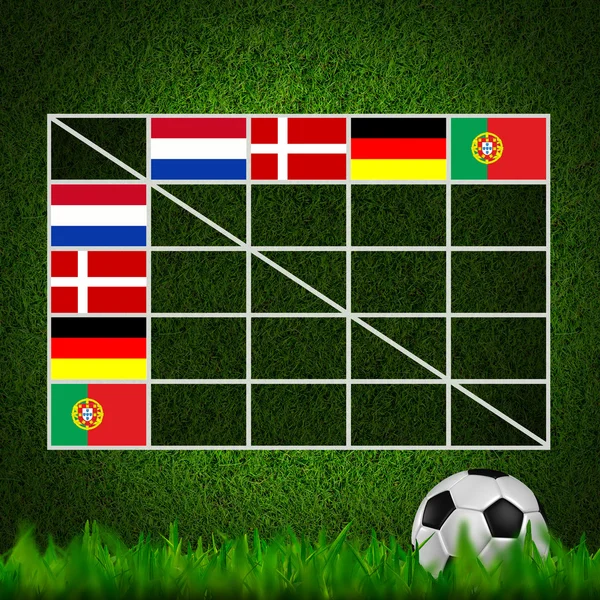 Fotboll bollen (fotboll) tabell poäng, euro 2012 grupp b — Stockfoto