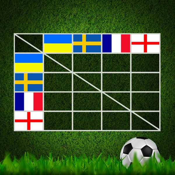 Balón de Fútbol (Fútbol) Partitura mesa, euro 2012 grupo D —  Fotos de Stock