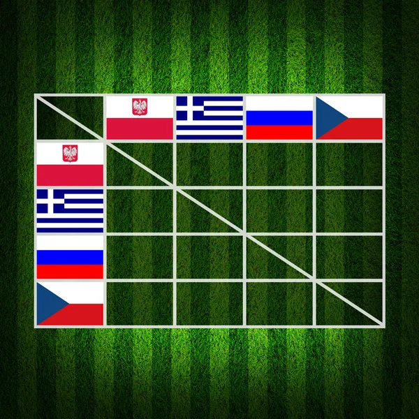 Piłka nożna piłka (piłka nożna) tabeli wynik, euro 2012 Grupa — Zdjęcie stockowe