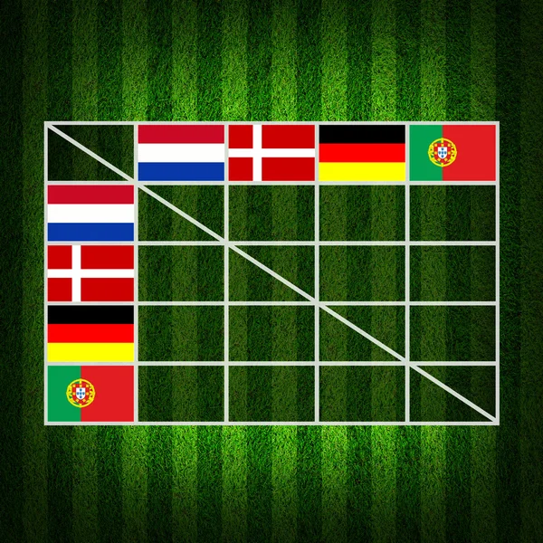 Voetbal bal (voetbal) tabel score, euro 2012 groep b — Stockfoto