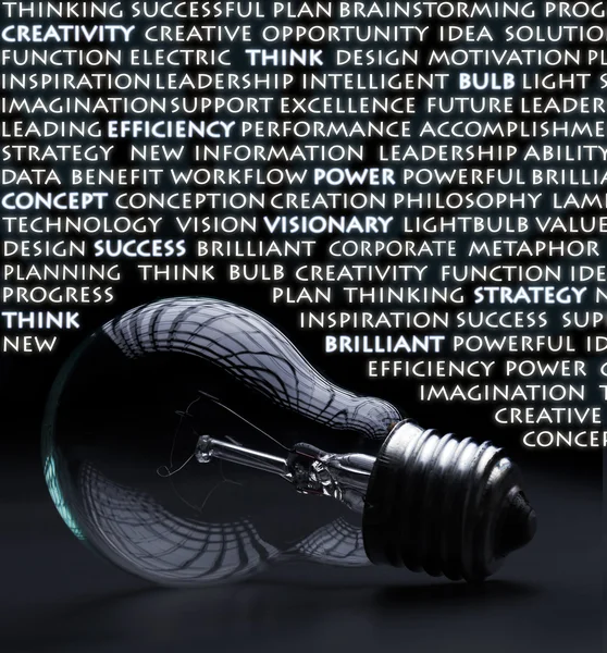 Old incandescent electric bulb with idea concept words — Stock Photo, Image