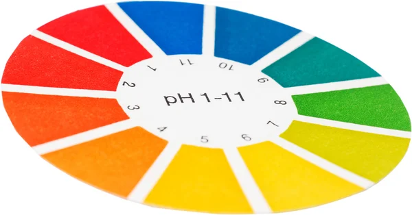 Fokozatosság pH Stock Kép