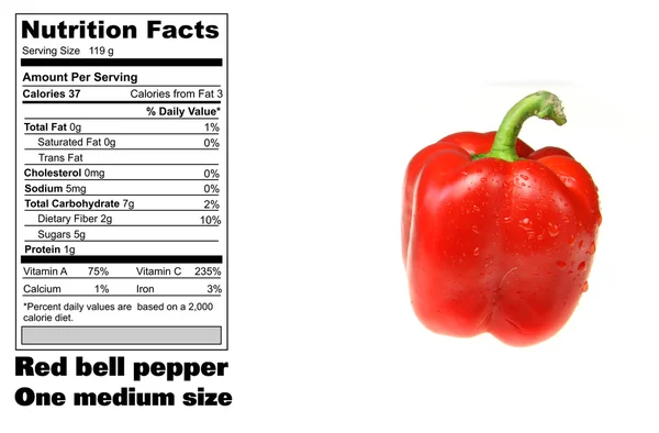 Nutritional facts of Red pepper — Stock Photo, Image