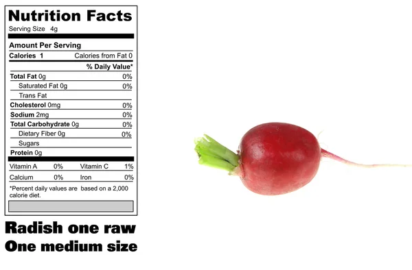 Voeding feiten van radijs — Stockfoto