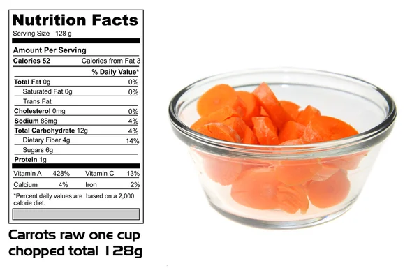 stock image Nutritional facts of Carrots