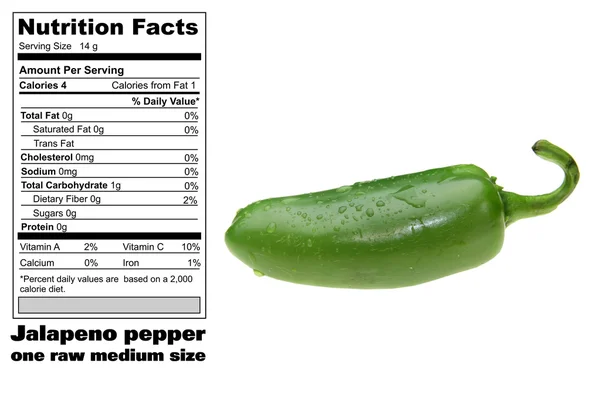 Nutritional facts of Jalapeno — Stock Photo, Image