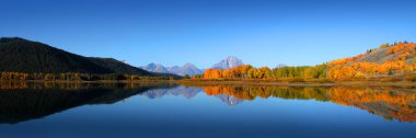 Grand Tetons Panorama