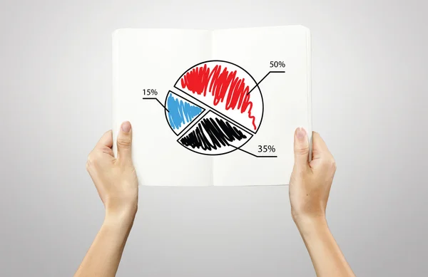 Mãos femininas segurando um caderno branco com gráfico gráfico de pizza — Fotografia de Stock