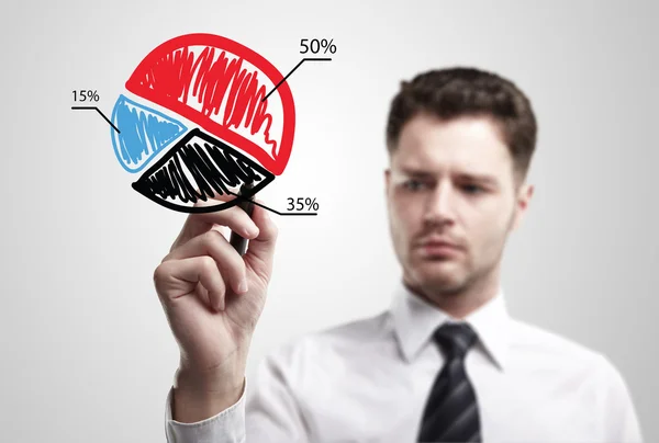 Young business man drawing a colorful pie chart graph with percentages — Stock Photo, Image
