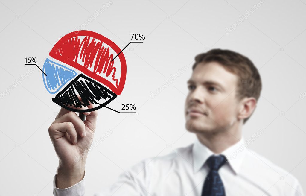 Young business man drawing a colorful pie chart graph with percentages on a glass window in an office - focus is on graph.