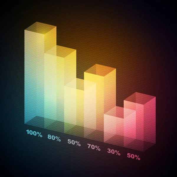 Statistiche colorate — Vettoriale Stock
