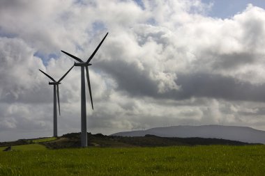 yenilenebilir enerji, Rüzgar Türbini