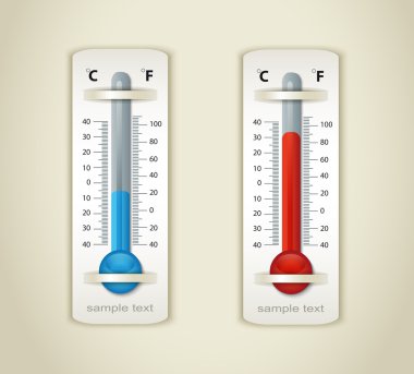 Vector thermometer plate