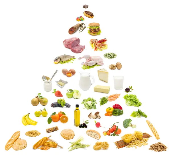 Pirámide alimentaria Fotos de stock libres de derechos