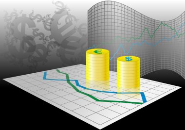 dolar ve euro grafiği