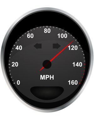 odometer clipart