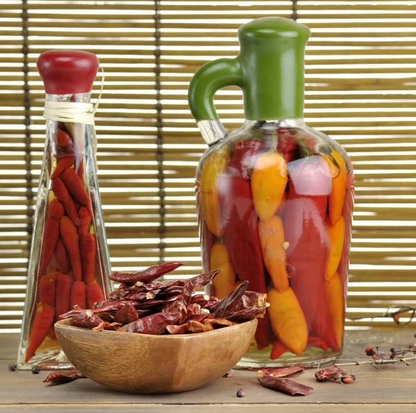 Hot Pepper — Stock Photo, Image