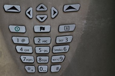 telefon sayı paneli