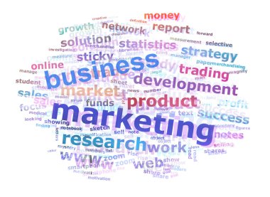 Business Marketing Word Cloud Concept clipart