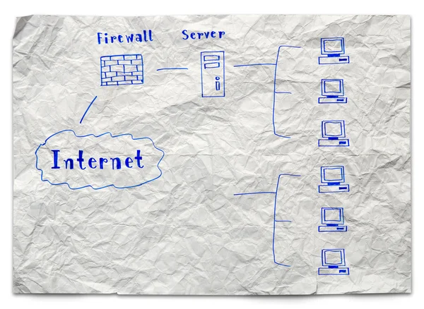Geri dönüşümlü kağıt üzerinde ağ sistemi planı — Stok fotoğraf