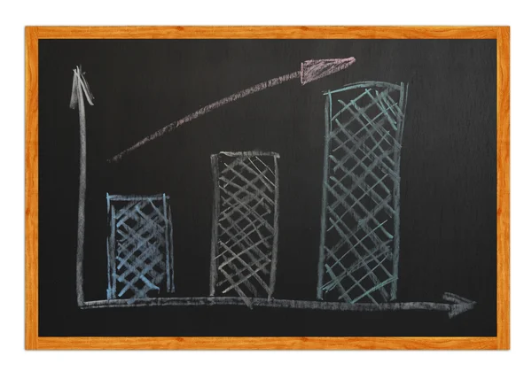 Blackboard with finance business graph — Stock Photo, Image