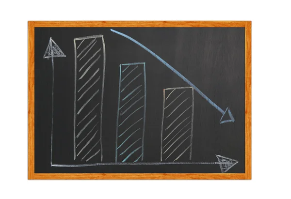Blackboard with finance business graph — Stock Photo, Image