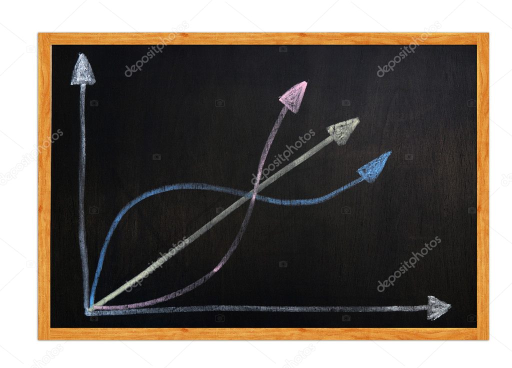 Blackboard and business graph