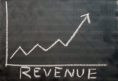 Revenue Progress Report